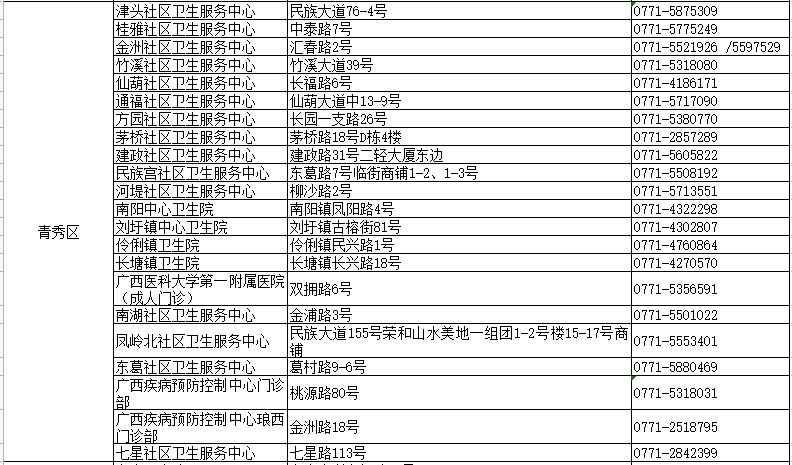 澳门开奖结果+开奖记录2024年资料网站,最新热门解答落实_3DM36.30.79