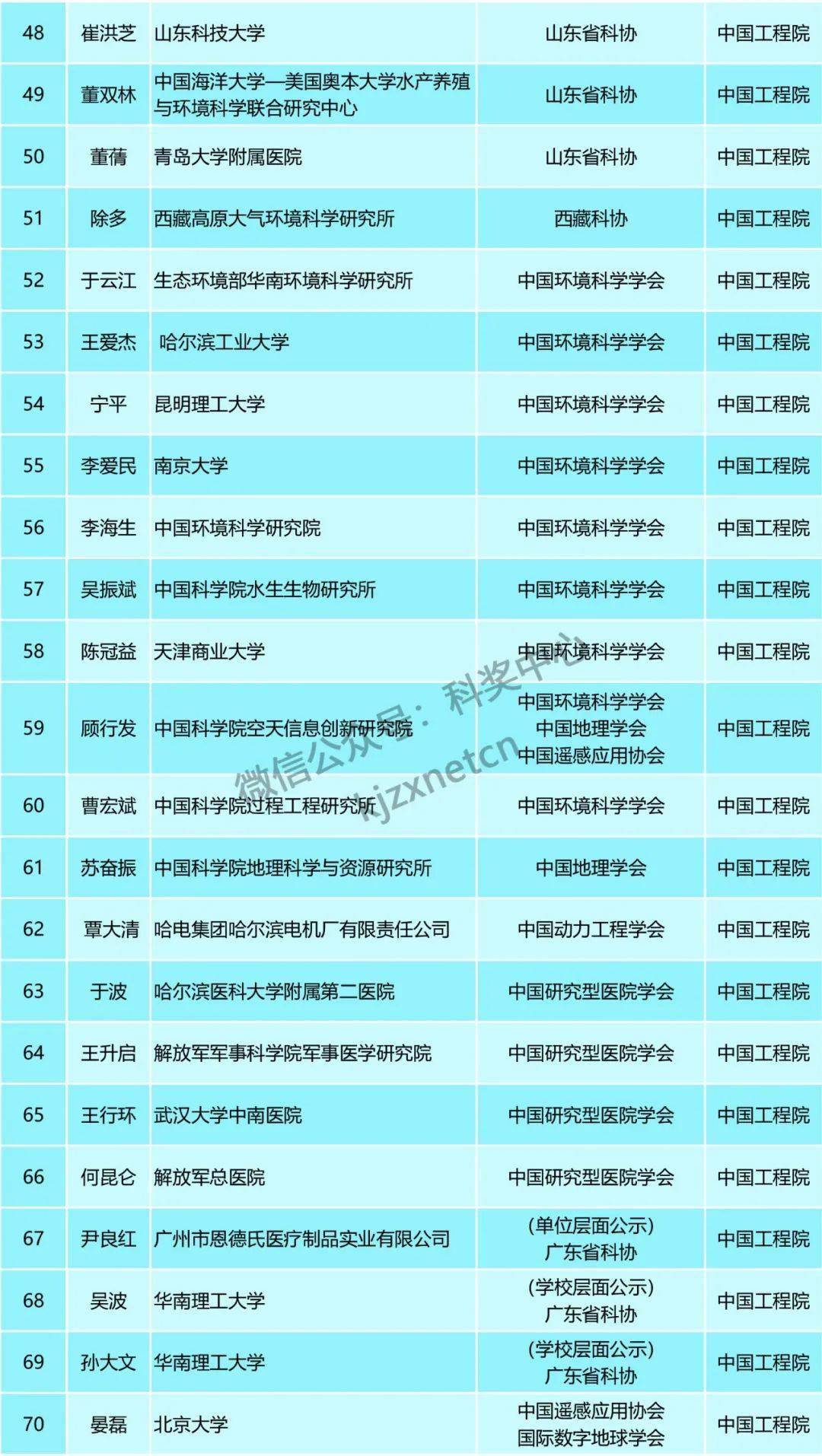 香港一码一肖100准吗,广泛的关注解释落实热议_挑战款13.791