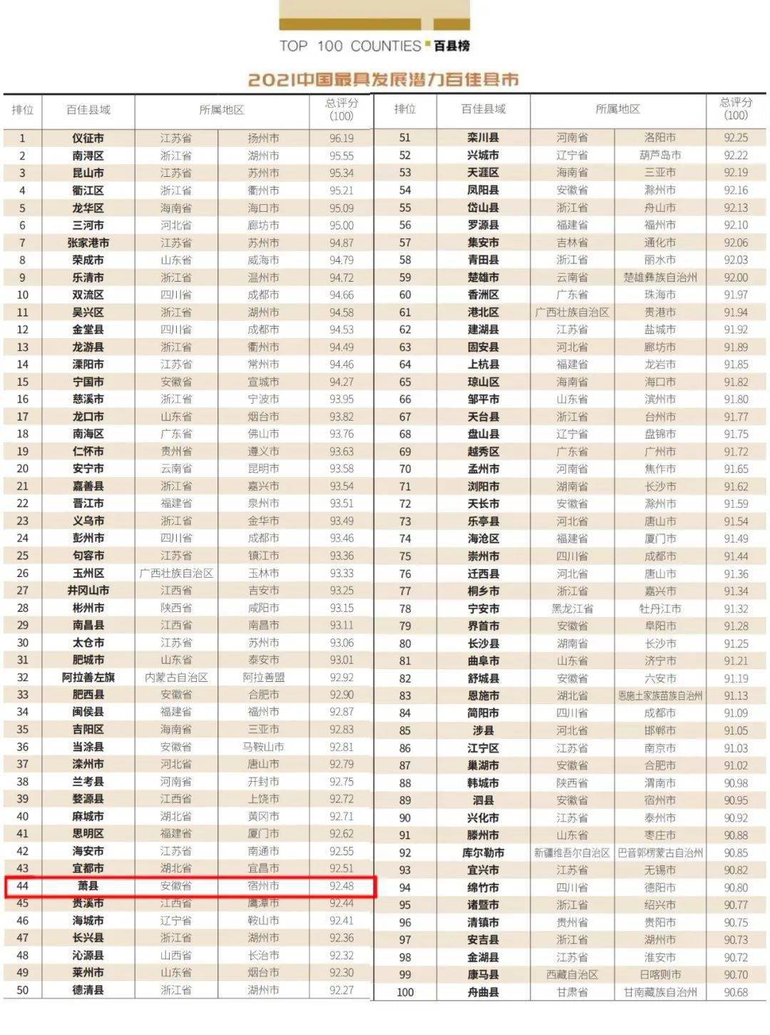 香港二四六开奖结果查询软件优势,实践分析解释定义_高级款44.489