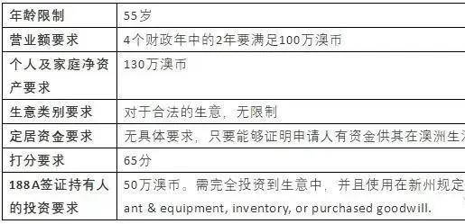 新澳2024年历史开奖记录查询结果,现状解答解释定义_Deluxe12.650