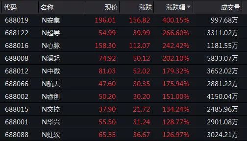 香港特准码资料大全,实际数据说明_KP78.55