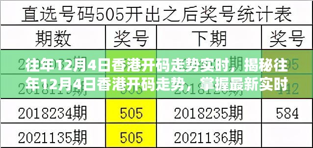 香港开码,专业研究解析说明_精装款49.707