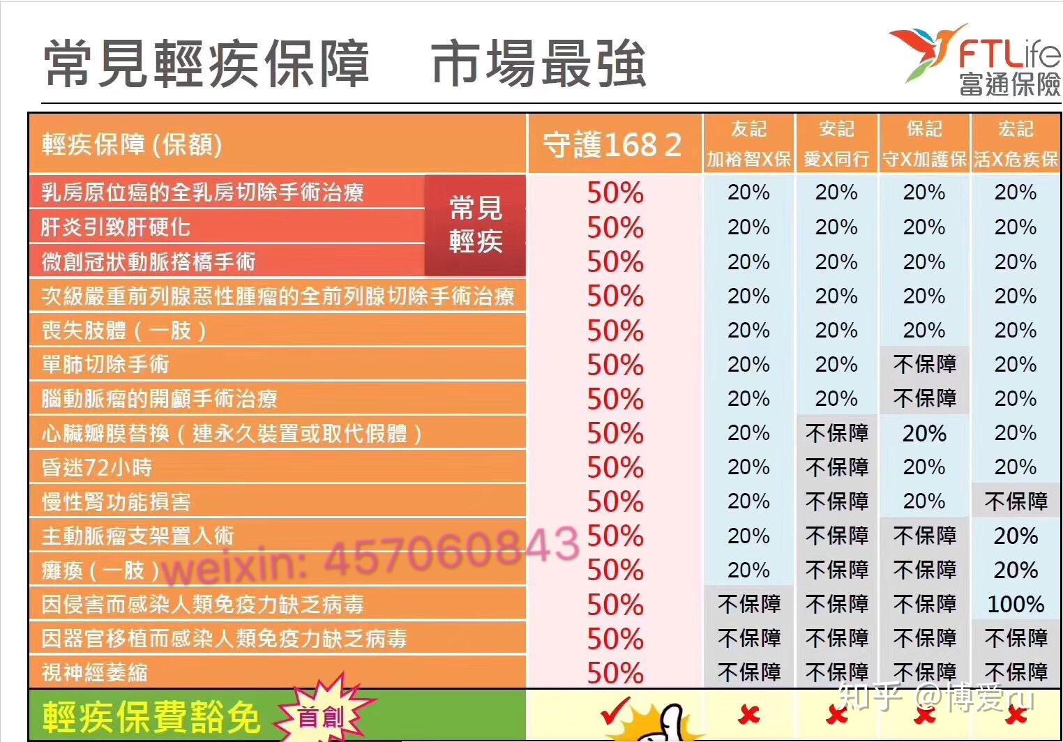 澳门正版挂牌,适用计划解析方案_顶级款35.648