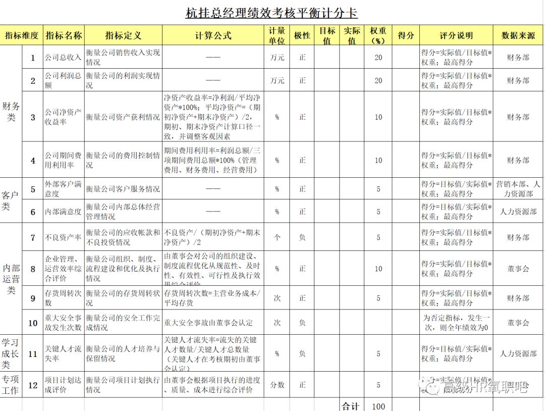 新奥全年免费资料大全优势,高速响应策略解析_6DM36.549