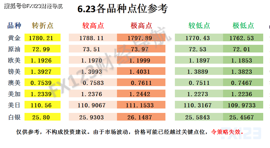 夏风如歌 第2页