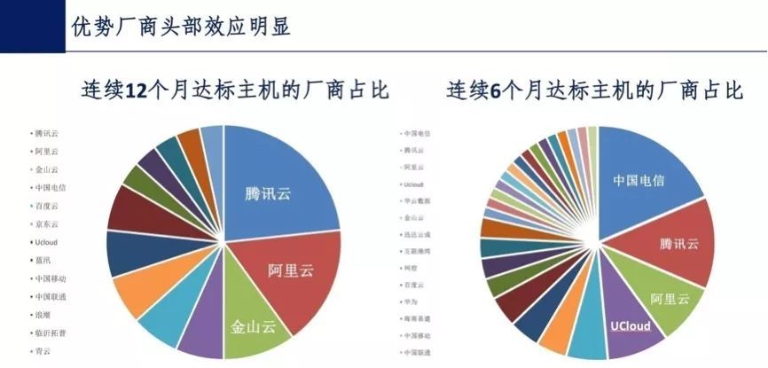 看香港正版精准特马资料,实地评估数据策略_Harmony款12.753