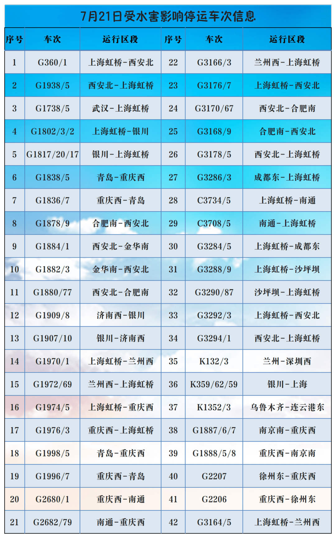 假妆狠幸福 第2页