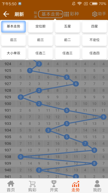 白小姐四肖四码100%准,全面应用分析数据_专业版81.773