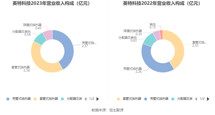 香港今晚特马,科学数据评估_复古版20.385