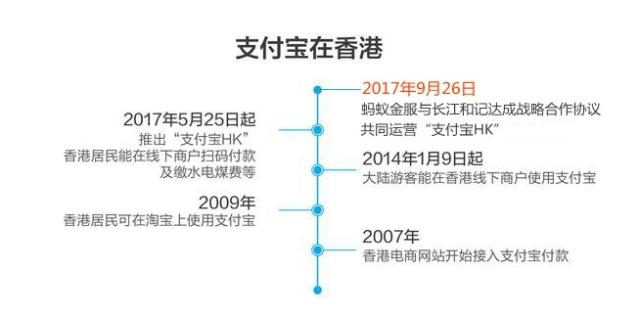 香港正版资料全图,多样化策略执行_3D68.379