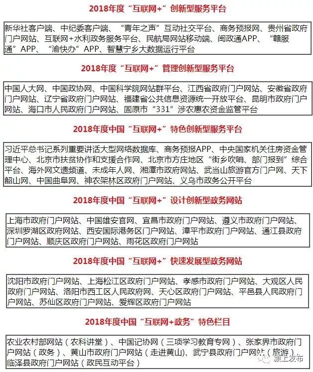 澳门雷锋网站单肖一直错,全面评估解析说明_动态版23.250