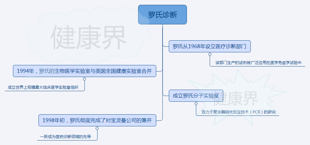 香港最精准的免费资料,资源整合策略实施_Android256.183