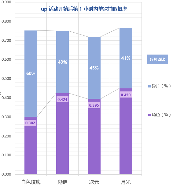 澳门一码一肖一特一中是合法的吗,全面数据应用执行_精装款82.657