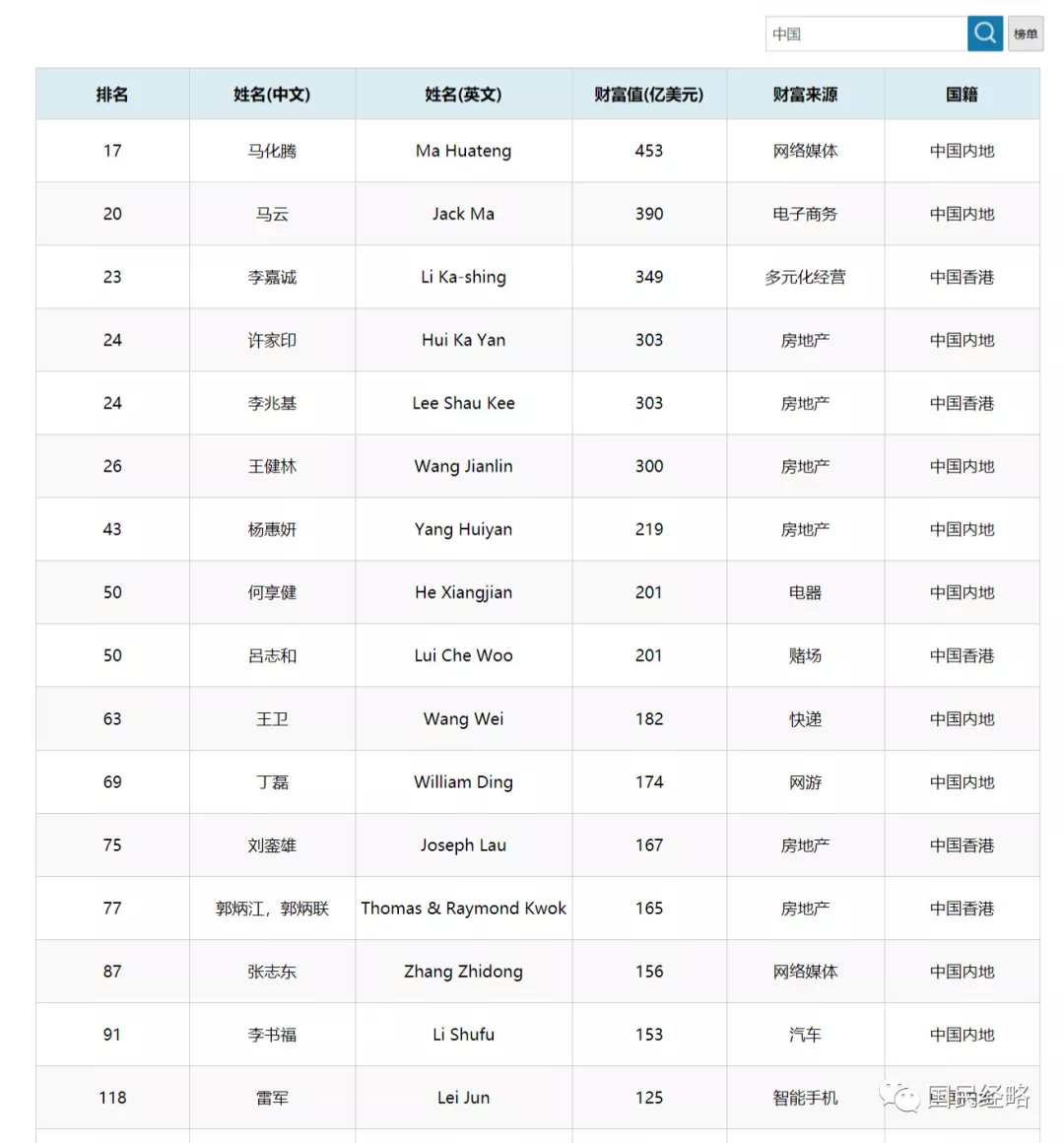 香港特准码资料大全,广泛的解释落实支持计划_钻石版2.823