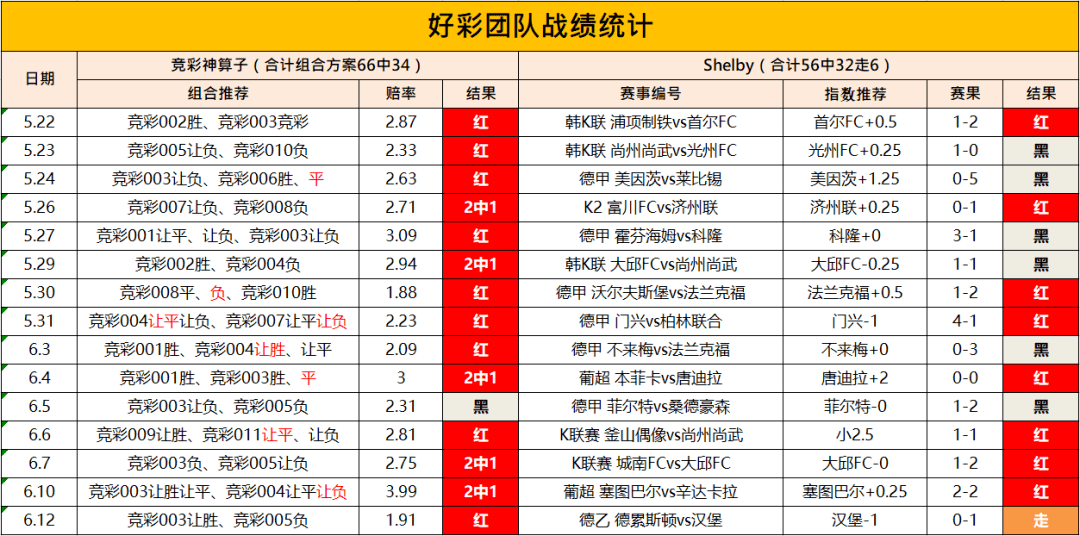 澳门天天开好彩正版挂牌,快速响应执行策略_QHD27.510