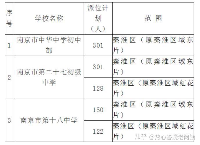 玄武区初中最新发展规划，迈向优质教育未来之路的探索