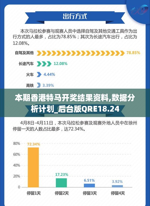 香港最准的特马网站资料,全面解答解释定义_LT87.958