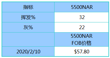 2024新澳天天正版资料大全,实地方案验证_Advance86.107