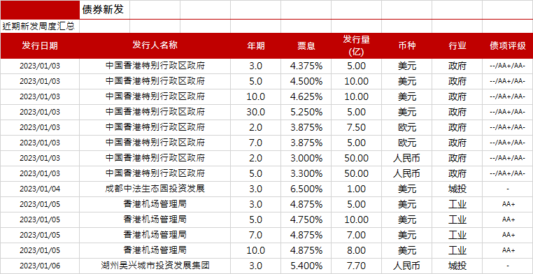 香港二四六开奖结果+开奖记录4,高速响应方案设计_专属版36.636