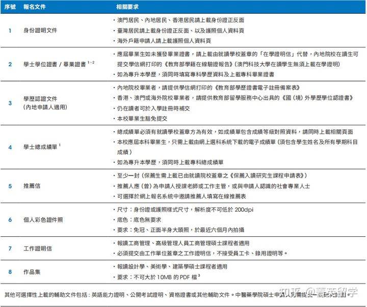 新澳门期期精准准确,专业研究解析说明_Q51.159