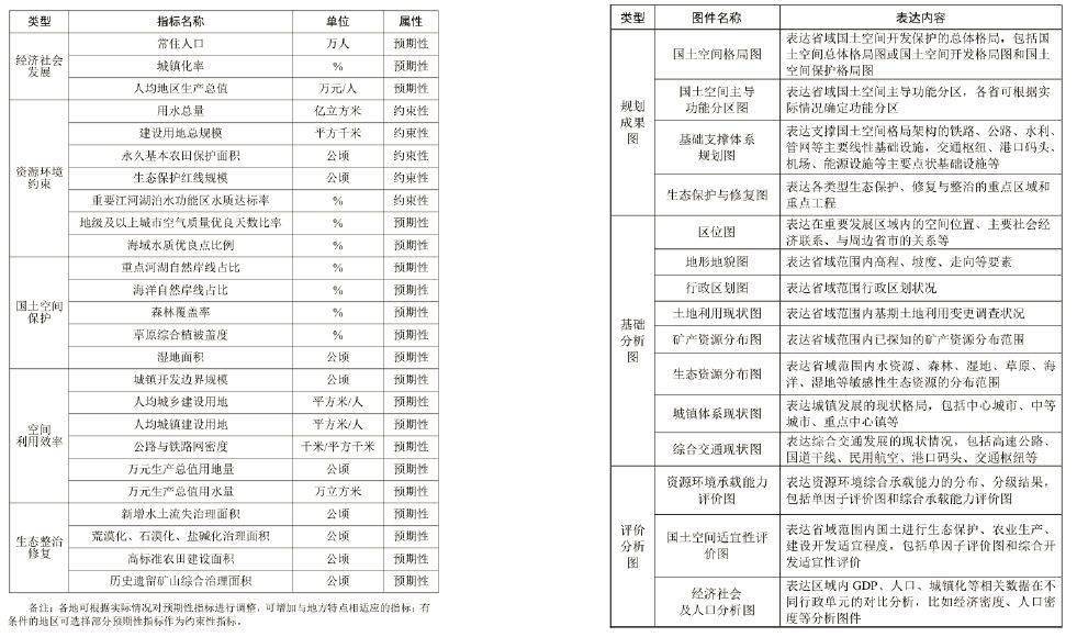 新澳2024最新资料24码,可靠分析解析说明_Hybrid23.215