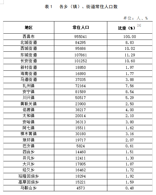 北大湖镇最新招聘信息汇总