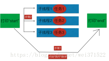 7777788888精准跑狗图特色,适用实施策略_BT41.166