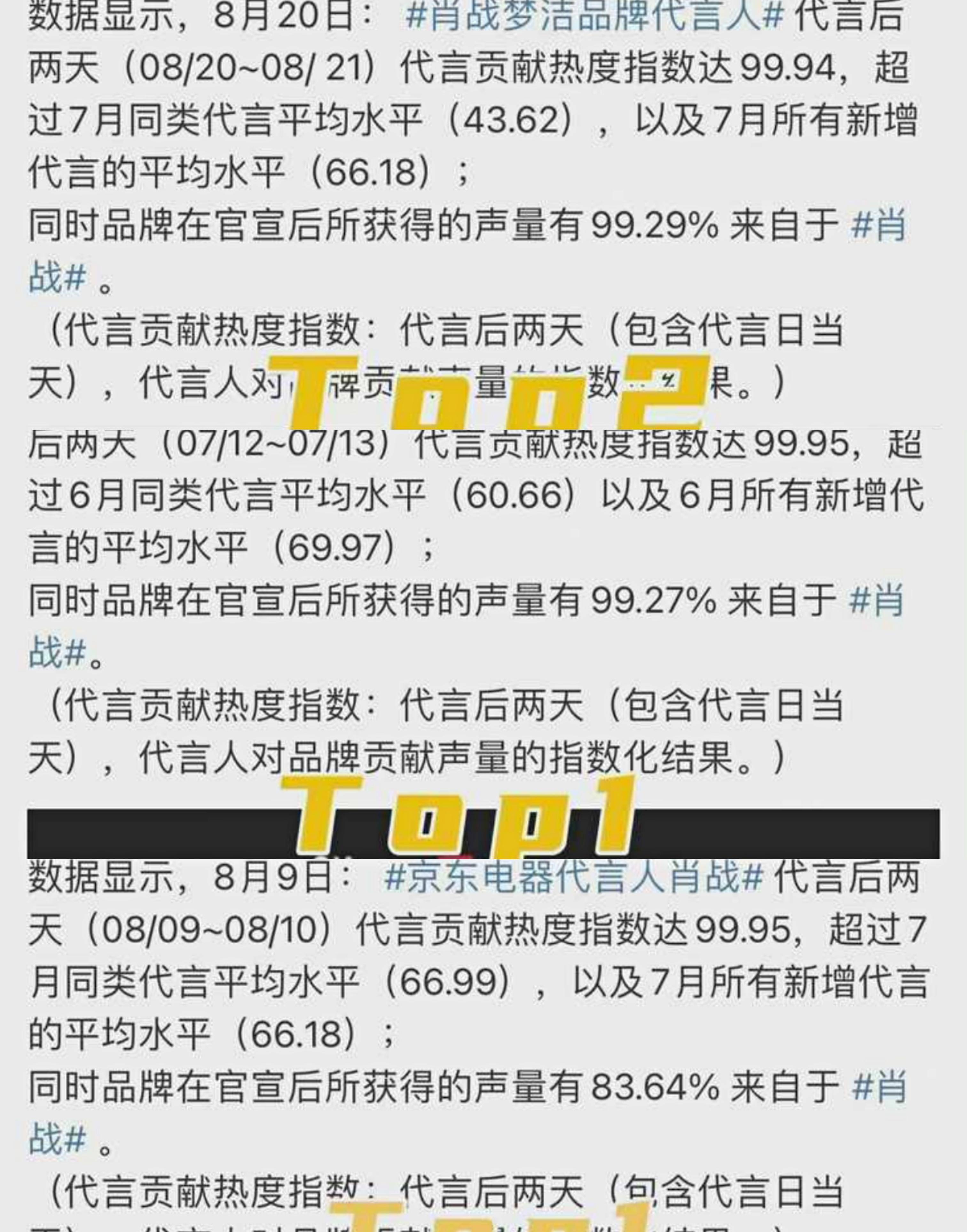 澳门三肖三码精准100%小马哥,全面分析数据执行_nShop25.549