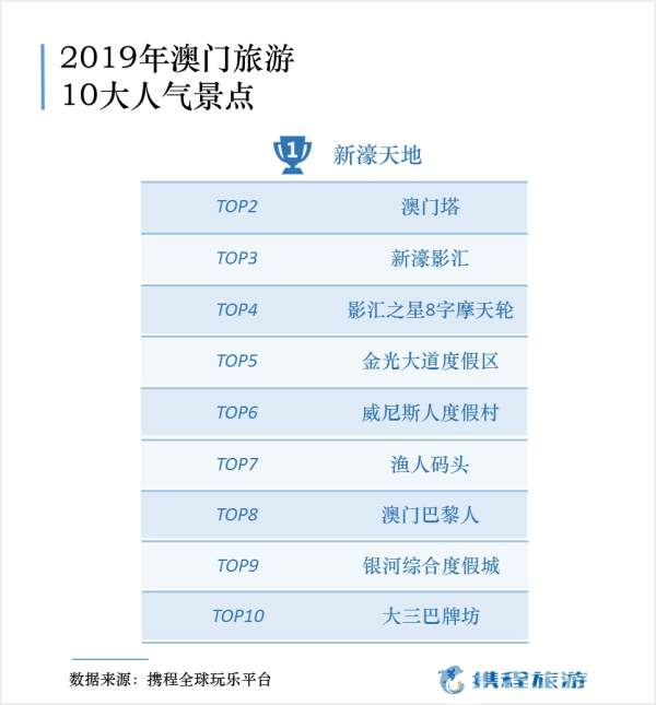 新澳门出今晚最准确一肖,深度调查解析说明_QHD版61.350