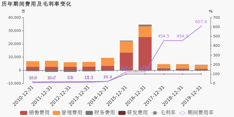 澳门三肖三码精准100%软件特色,结构解答解释落实_超值版91.757