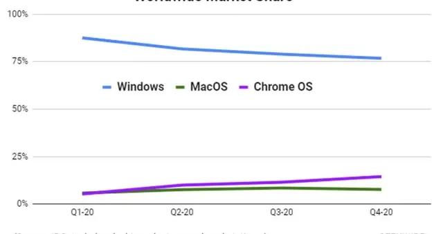 新澳开奖历史记录查询,可靠设计策略执行_Chromebook96.807