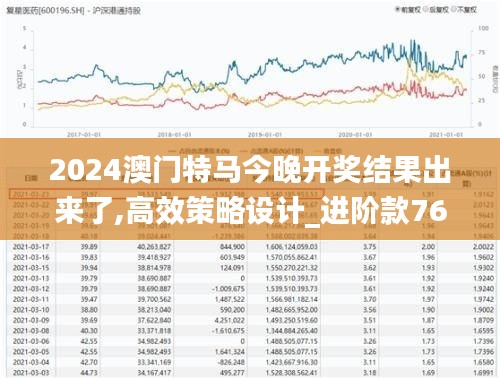 2024澳门今晚开特马开什么,稳定性计划评估_创新版59.587