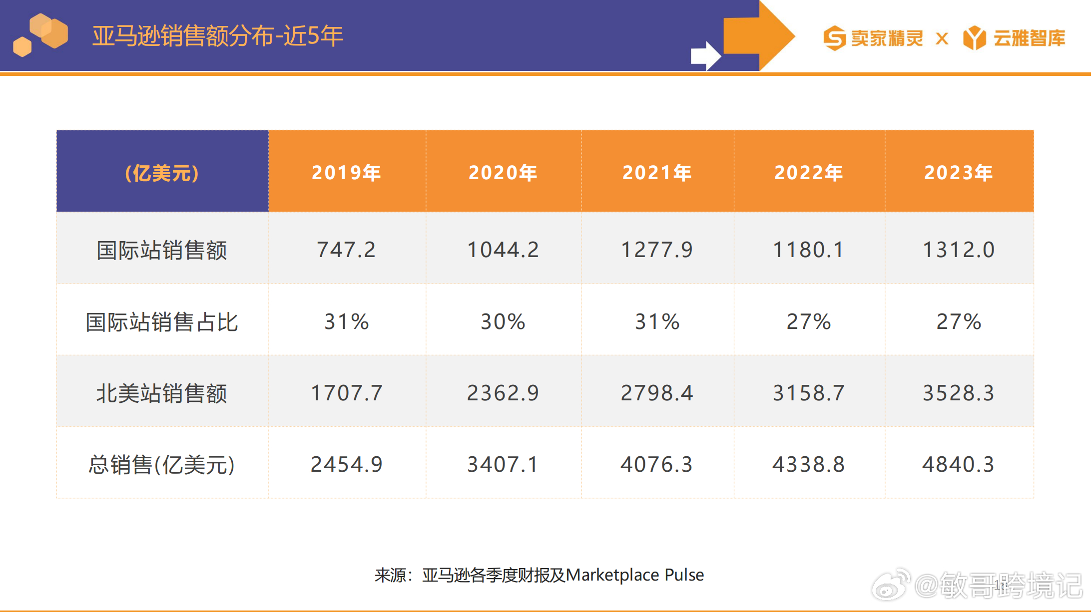 澳门码鞋一肖一码,全面数据策略实施_PT17.293