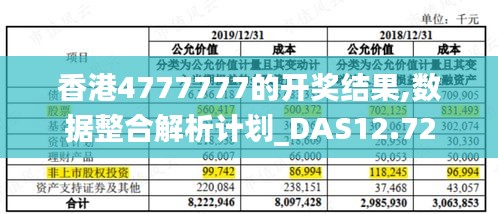 查看二四六香港开码结果,理论解答解析说明_Tablet84.271