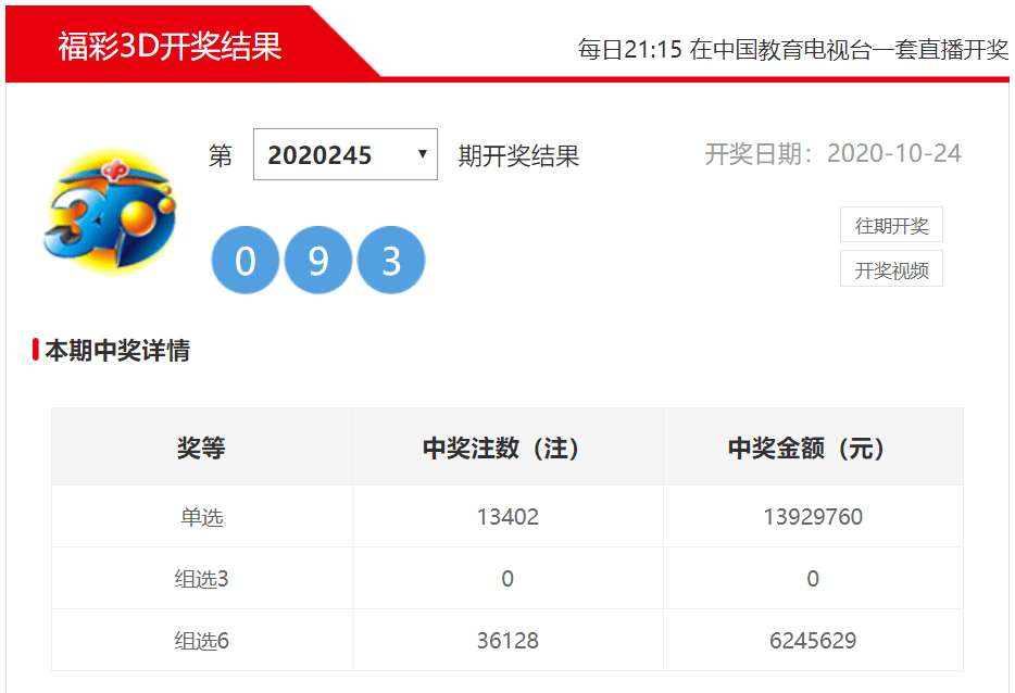 香港二四六开奖结果查询软件优势,正确解答落实_高级款36.238