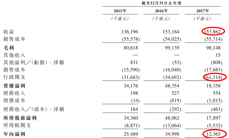 香港澳门资料大全,实证解答解释定义_Z27.902