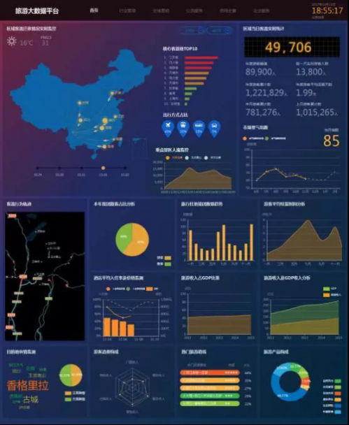 澳门天天免费精准大全,深入解析应用数据_XP96.103