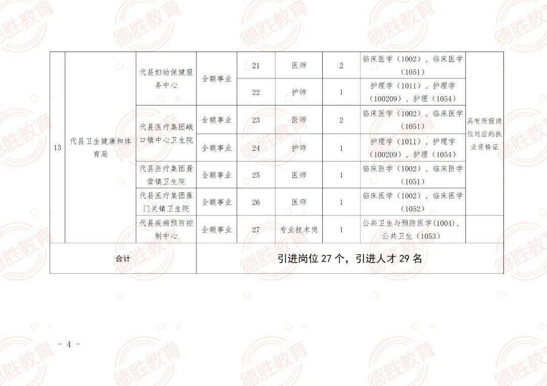 炉霍县成人教育事业单位招聘新动态及其社会影响分析