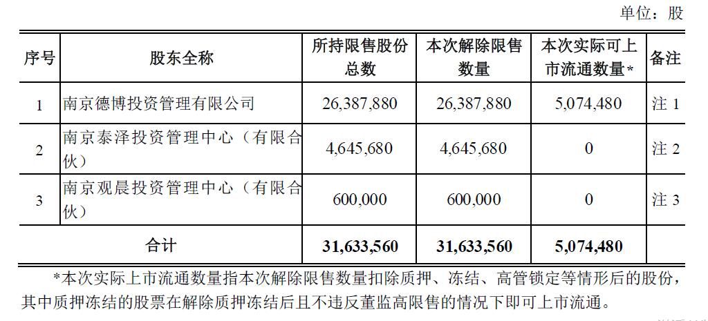 黄大仙三肖三码必中一是澳门,前沿解答解释定义_运动版19.139