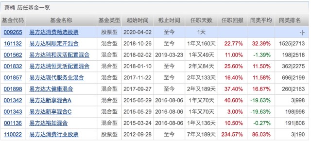 澳门六开奖结果2024开奖记录查询十二生肖排,经典解释落实_战略版42.405