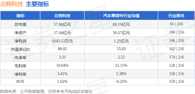 澳门特马今晚开奖结果,科技成语分析定义_UHD版78.395