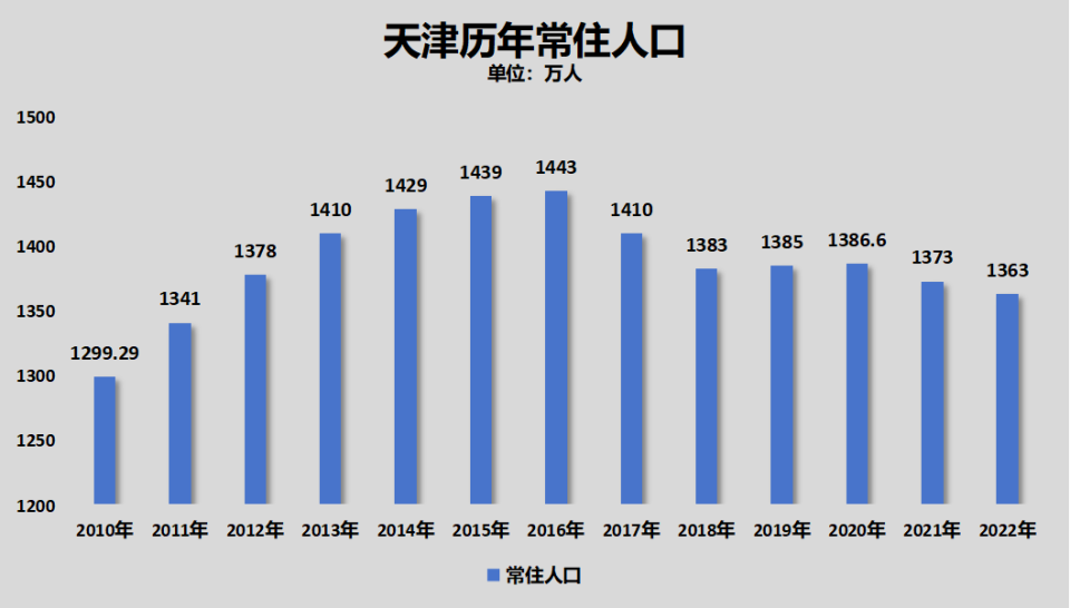 2024年澳门正版免费资本车,统计数据解释定义_NE版95.676