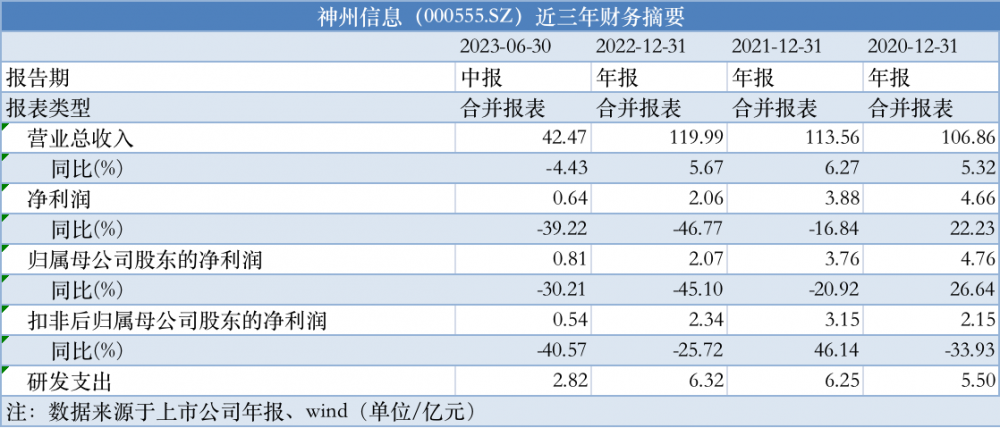 香港正版资料全年免费公开一,安全解析方案_WP版63.973