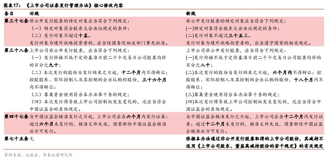 香港开彩开奖+结果记录,实效性解析解读_V版13.489