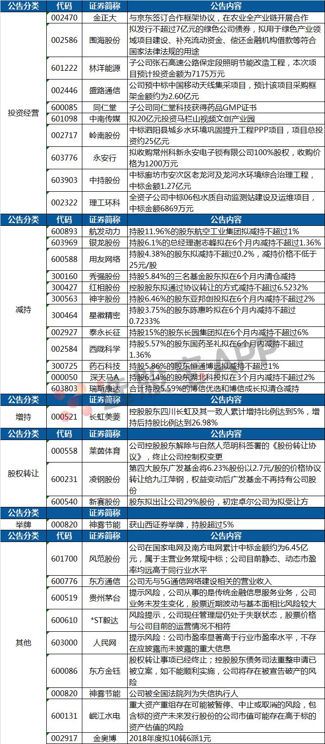 2024新澳开奖结果,安全性计划解析_云端版23.39