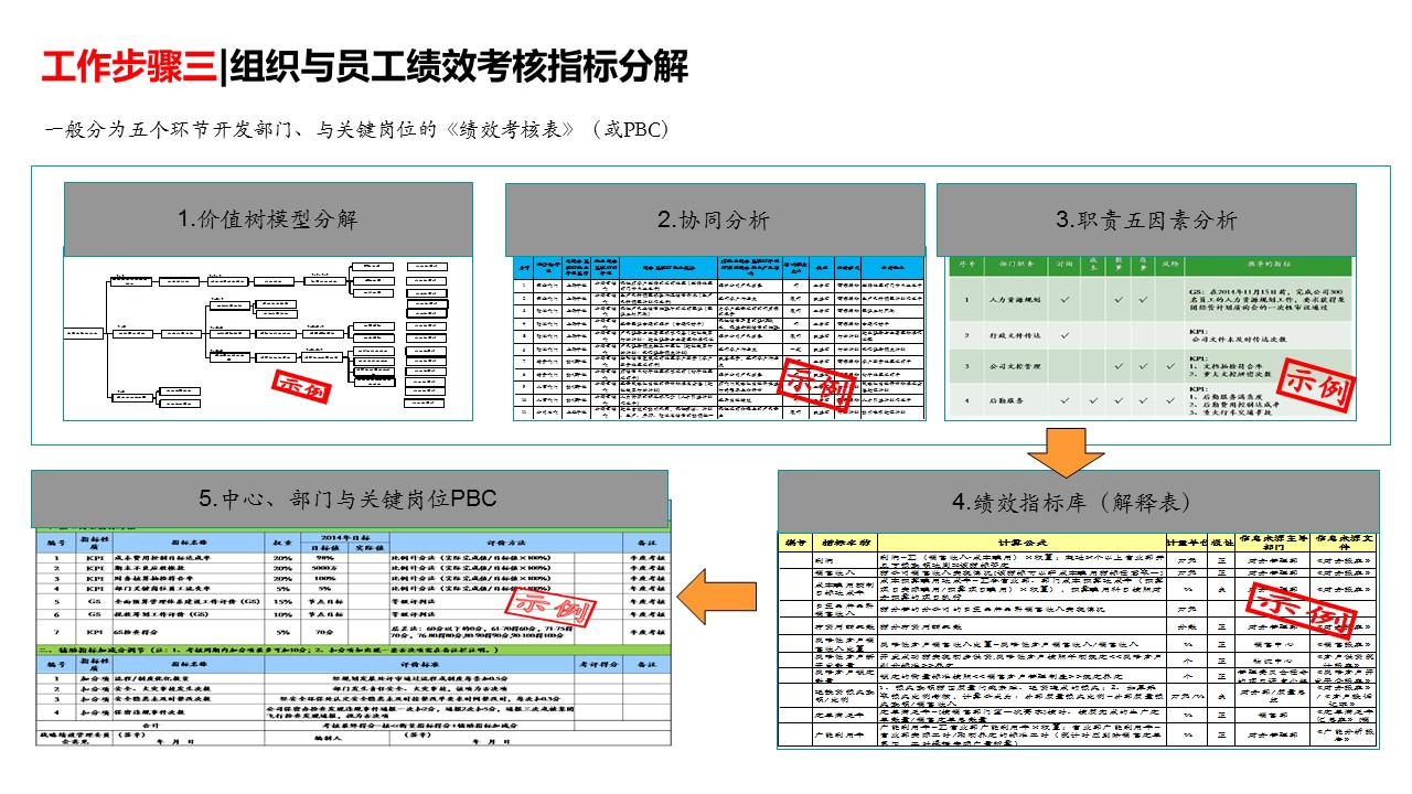 澳门管家婆资料一码一特一,资源整合策略实施_工具版6.632