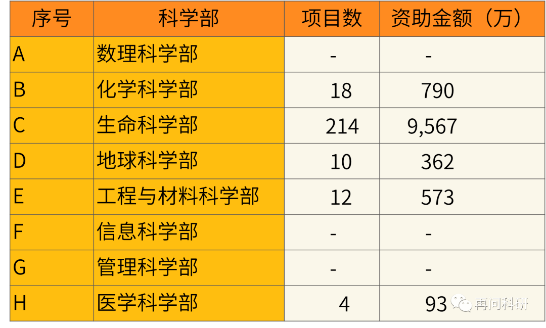 59631.cσm查询资科 资科,可靠研究解释定义_GM版55.942