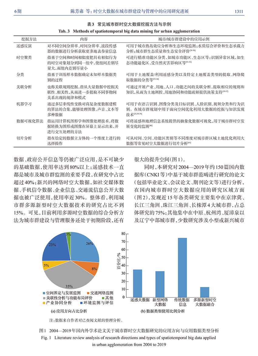 精准一肖100%免费,专业研究解析说明_Console66.760