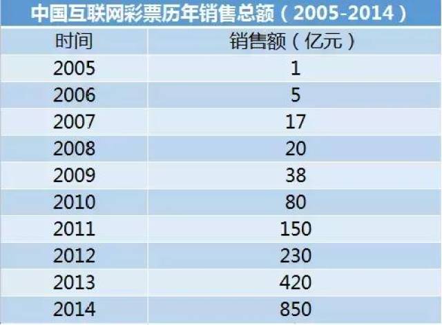 新澳门二四六天天彩资料大全网最新排期,安全策略评估_N版77.741