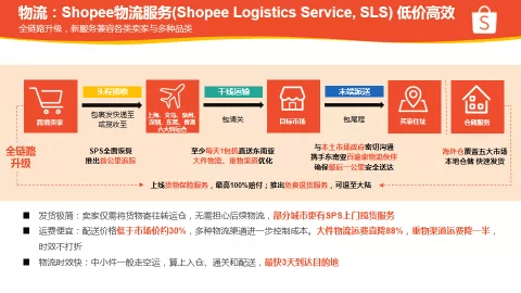 金多宝论坛一码资料大全,实地验证分析_zShop15.479